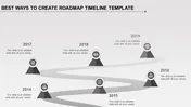 Winding roadmap with red pyramid markers showing milestones from 2014 to 2019 on a pink background.