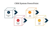 Get this CRM System PowerPoint and Google Slides Templates