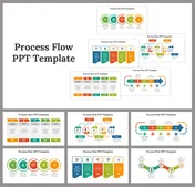 Life Cycle PowerPoint Presentation Template & Google Slides
