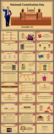 National constitution day slide deck with beige backgrounds, covering key facts, history, and governing principles of India.