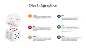 Get Dice Infographics PPT And Google Slides Templates