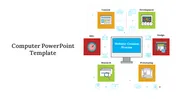 Computer Screen PowerPoint Template and Google Slides