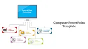 Computer Screen PowerPoint Template and Google Slides