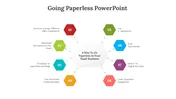 Going Paperless Presentation And Google Slides Templates