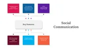 Types Of Communication PPT Template and Google Slides