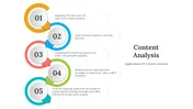 Content Analysis PowerPoint And Google Slides Templates