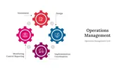 Operation Management PowerPoint And Google Slides Templates