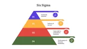 Use Six Sigma PowerPoint Templates And Google Slides