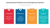 Computerized Maintenance Management System Google Slides