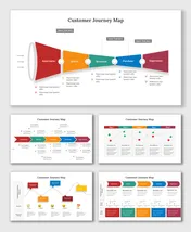 Customer journey map highlighting five stages from awareness to experience with placeholders for text explanations.