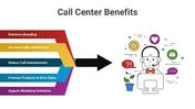 Call Center Benefits PPT Presentation And Canva Template