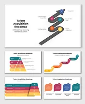 Talent acquisition roadmap highlighting key HR stages like configurability, payroll, and integration in a graphic path.