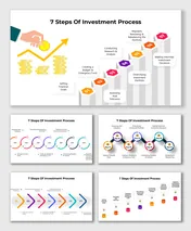 Infographic with 7 steps of investment process, featuring financial goals, risk tolerance, portfolio diversification.
