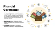 Financial Governance Presentation And Google Slides