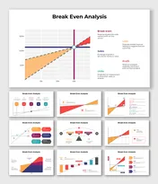Break-Even Analysis templates with graphs, charts, and detailed captions for profit, loss, and sales projections.