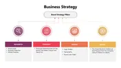 Business Strategy Presentation And Canva Template