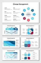 Change Management slides with models, stages, and strategies for effective organizational transitions and adaptability.