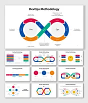 DevOps methodology flow diagrams illustrating CI/CD processes, roles, and collaboration strategies for efficient software.