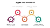 Crypto And Blockchain Presentation And Google Slides