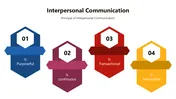 Interpersonal Communication Presentation And Google Slides