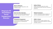 Disinhibited Social Engagement Disorder Google Slides
