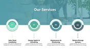 Solar Panel Company Profile PowerPoint and Google Slides