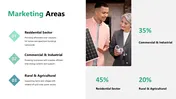 Solar Panel Company Profile PowerPoint and Google Slides