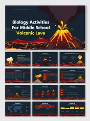 Biology Activities For Middle School Volcanic Lava with labeled eruptions, puzzles, map, lava types, and dark theme design