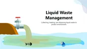 Liquid Waste Management Presentation And Google Slides