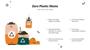 Zero Plastic Waste Presentation And Google Slides Template