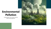 Environmental Pollution covers air, water, and soil contamination, their causes, effects, and control measures.