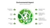 Environmental Aspects: Exploring pollution types, climate patterns, biodiversity, and sustainability practices.