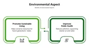 Environmental Aspect Presentation And Google Slides