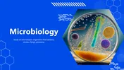 Microbiology PowerPoint Presentation And Canva Templates