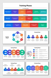 Training Phases visual showing steps like planning, delivery, and evaluation with icons and colorful layouts.
