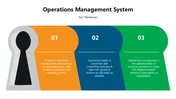 Operations Management System Presentation And Google Slides