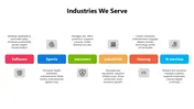 Industries We Serve Presentation And Google Slides