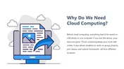 Cloud Computing Lesson For Middle School Google Slides