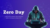 Celebrate Zero Day Presentation And Google Slides