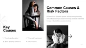 Anxiety Disorder Insights Presentation And Google Slides