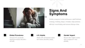 Anxiety Disorder Insights Presentation And Google Slides