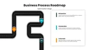 Business Process Roadmap Presentation And Google Slides