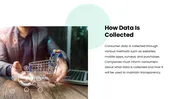Consumer Privacy Act Presentation And Google Slides