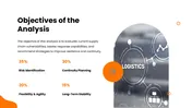 Supply Chain Resilience Analysis PPT And Google Slides