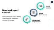 Project Integration Management For Business Google Slides