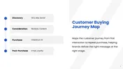 E Commerce Marketing Strategy PPT And Google Slides