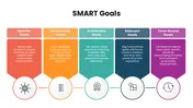 SMART Goals PowerPoint Presenttaion And Canva Templates