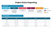 Project Status Reporting Google Slides And Presentation