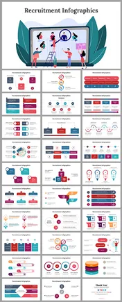 Recruitment Company Presentation PPT and Google Slides