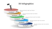 3D Infographics Presentation And Google Slides Themes